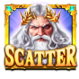 Scatter slika